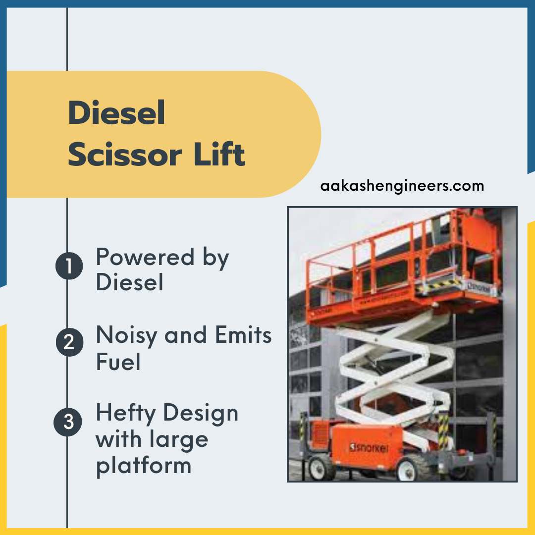 Diesel scissor lift infographic